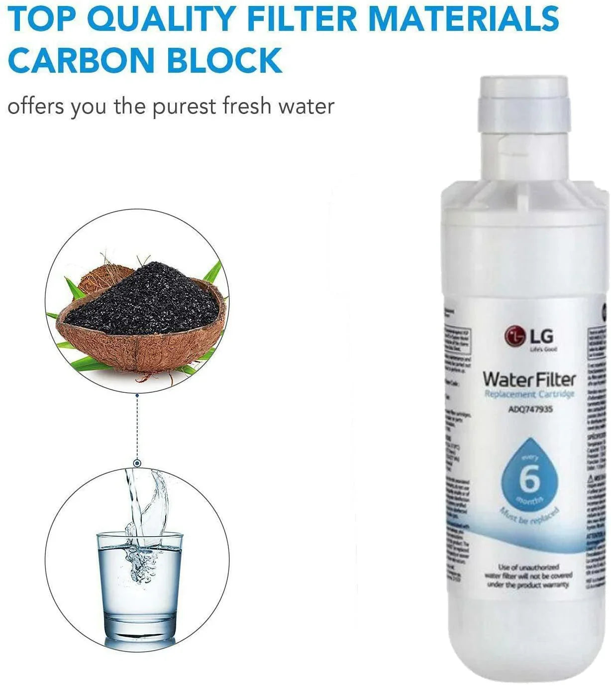 LG LT1000P Refrigerator Water Filter Replacement