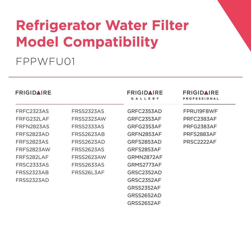 Frigidaire PurePour FPPWFU01 (PWF-1) Refrigerator Water Filter