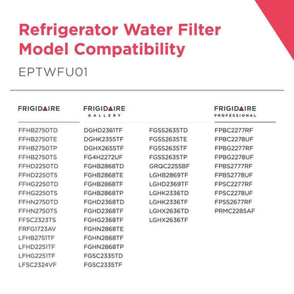 Frigidaire EPTWFU01 Refrigerator Water Filter