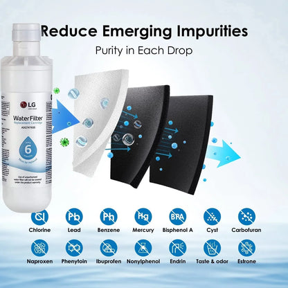 LG LT1000P Refrigerator Water Filter Replacement